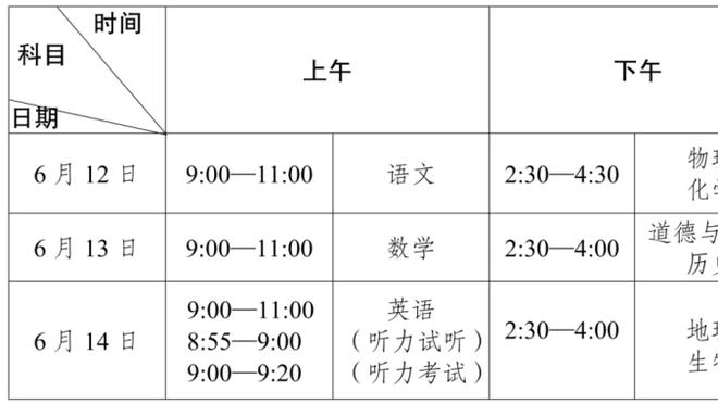 孙兴慜连续5场对阵红军进球，英超历史仅瓦尔迪曾做到