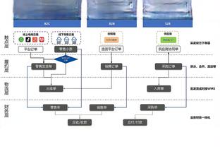 沉浸式体验国足天津水滴外场公开训练