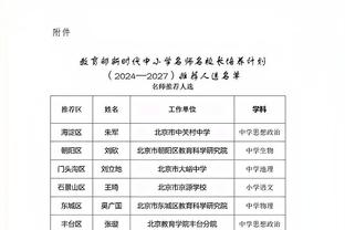 状态糟糕！班凯罗22中8拿到18分 正负值-30