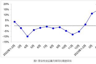 董方卓：带伤踢奥运是生涯转折 队医要求手术我却选择保守治疗